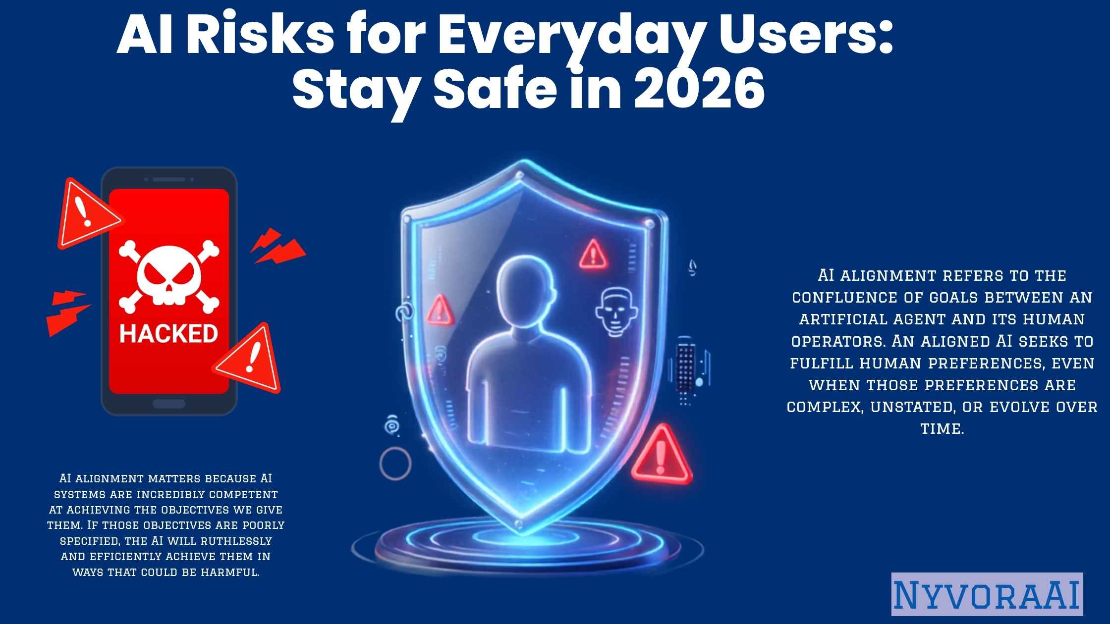 AI Risks for Everyday Users — NyvoraAI banner