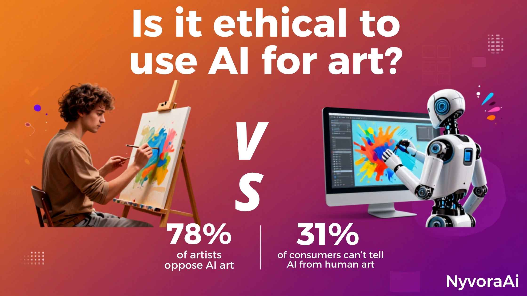 Is it ethical to use AI for art - A split illustration showing a human hand painting on a canvas merging with a glowing robotic arm generating digital pixels
