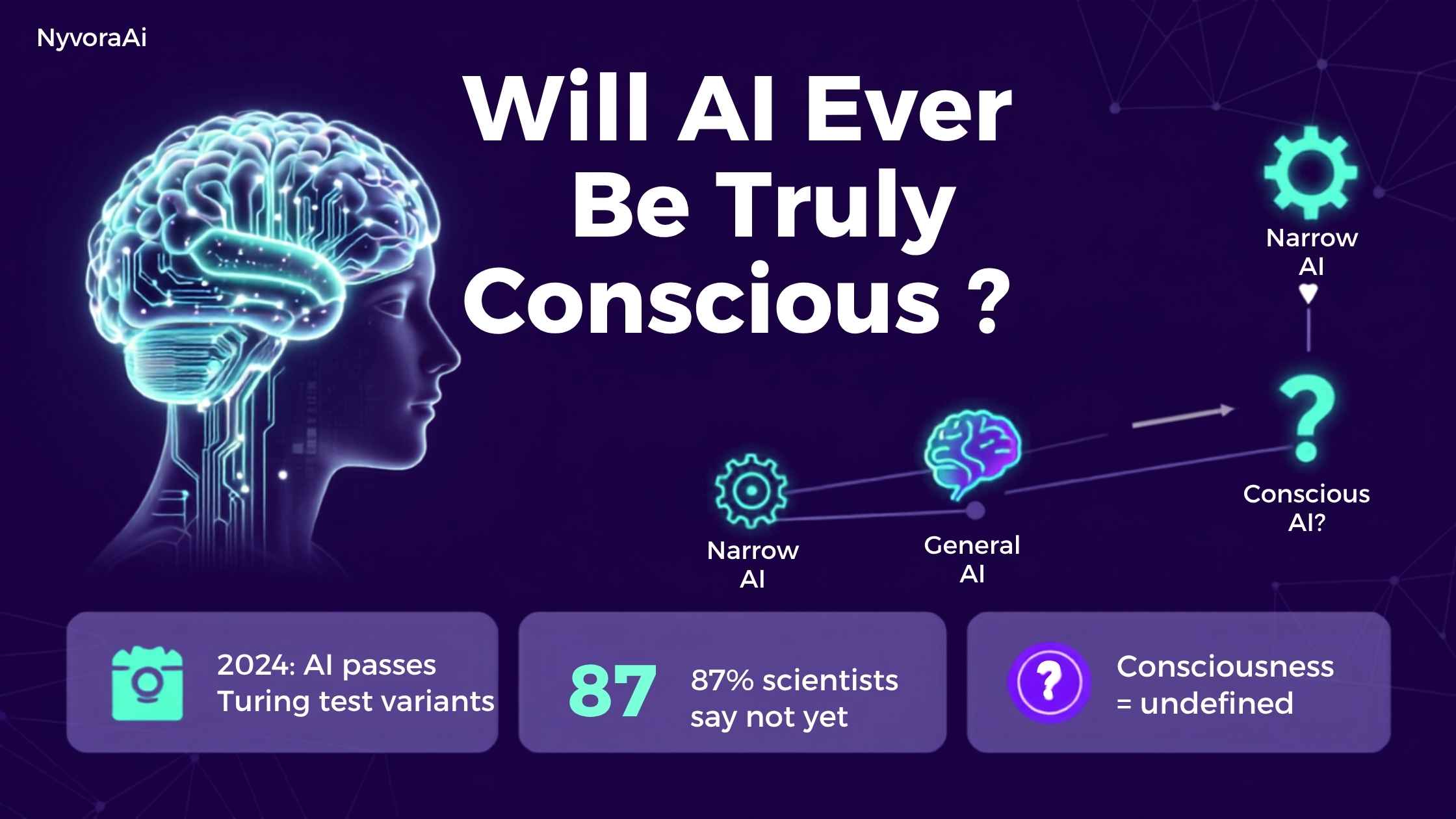 Will AI ever be truly conscious - A surreal digital illustration of a glowing human brain merging with a complex circuit board in a dark void