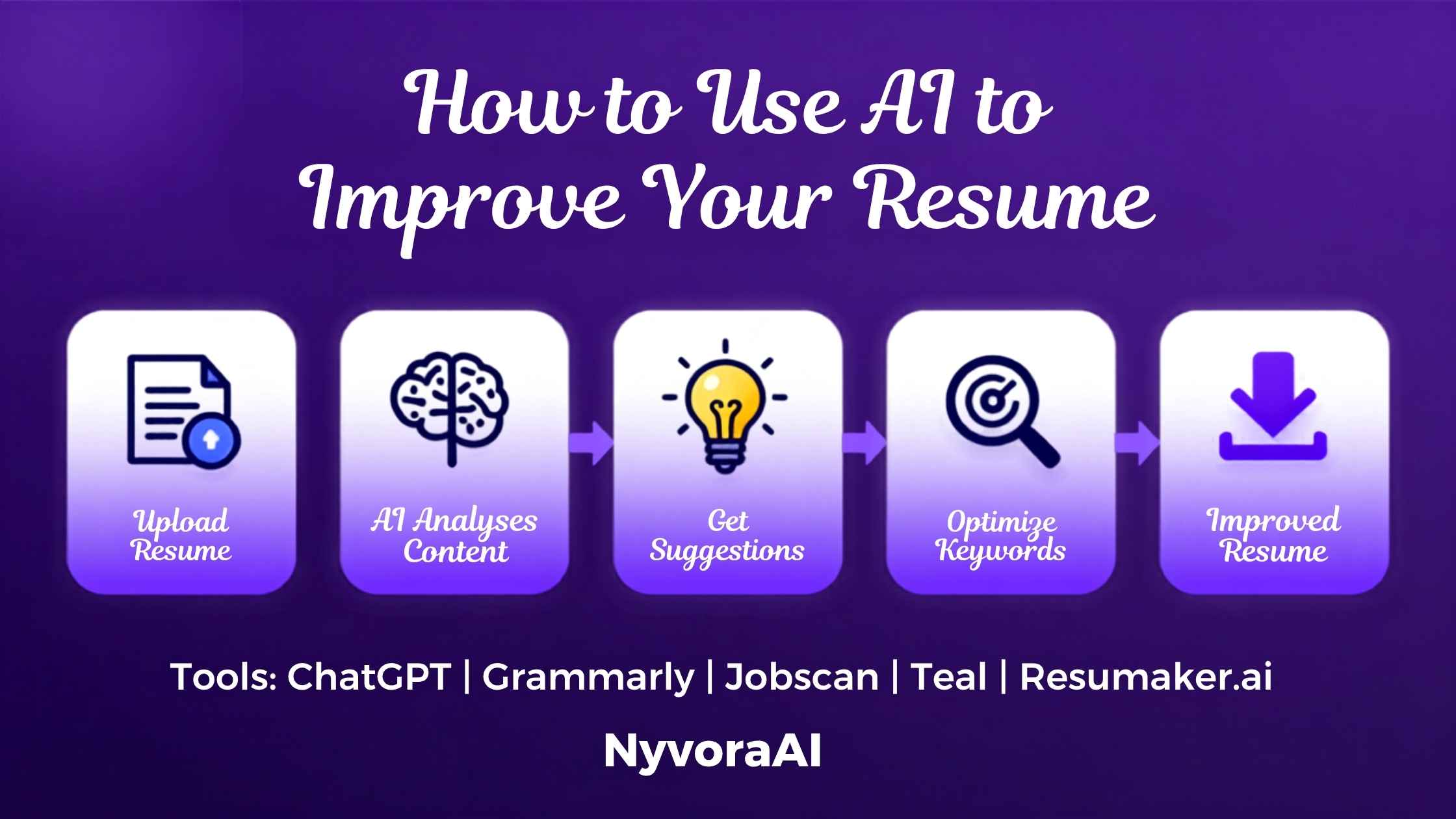 How to use AI to improve your resume - before and after comparison showing a weak resume bullet point rewritten by AI with strong action verbs and measurable results