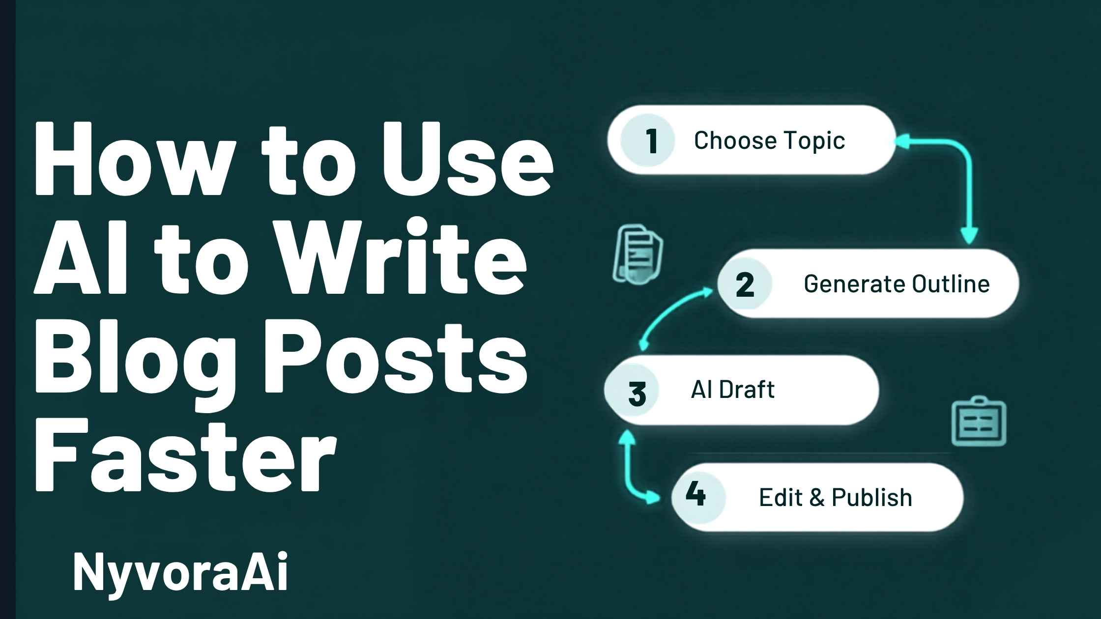 How to use AI to write blog posts faster - writer working alongside an AI drafting assistant on a laptop
