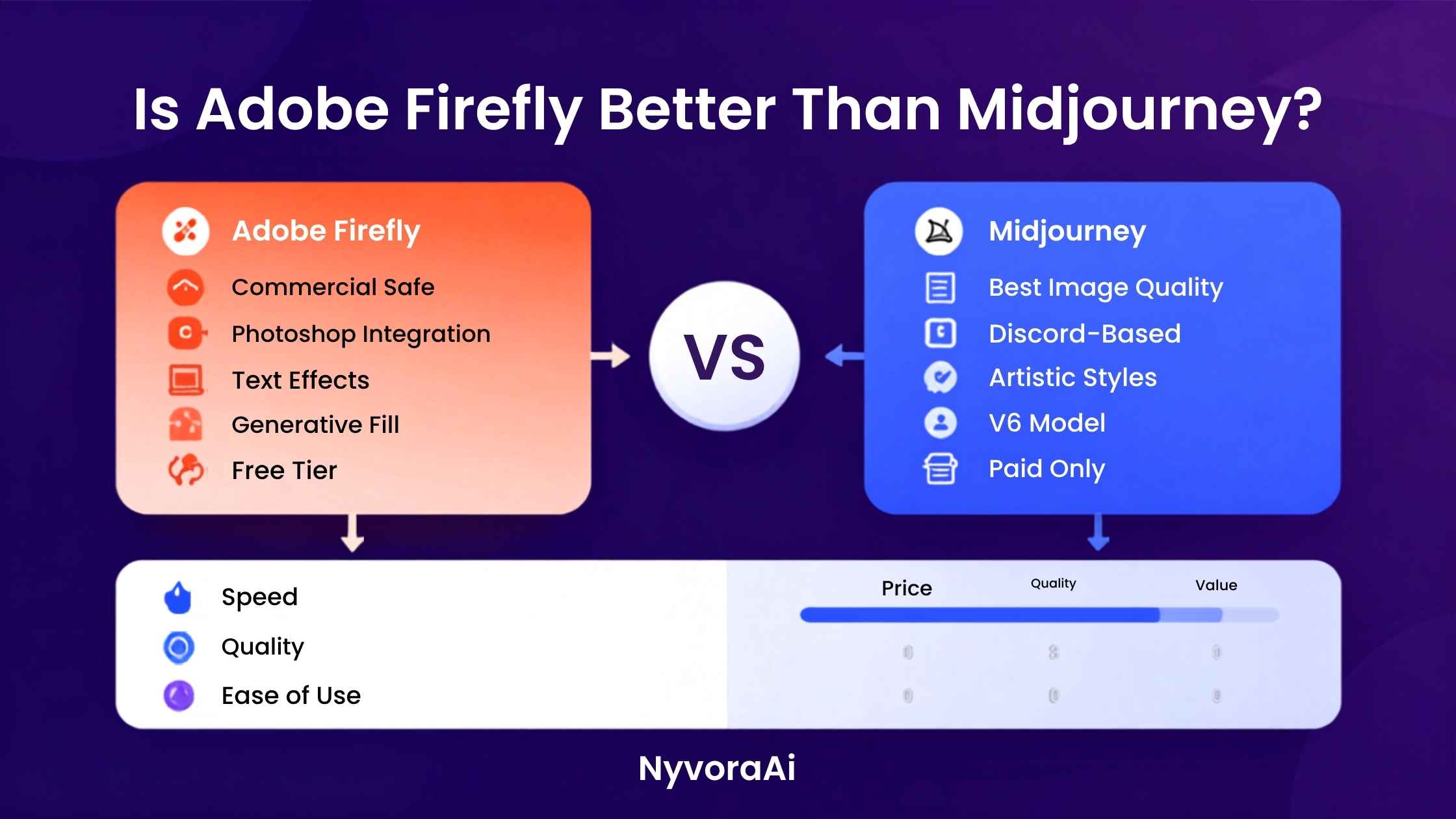 Is Adobe Firefly better than Midjourney - side-by-side comparison of AI-generated images from Adobe Firefly and Midjourney on the same prompt