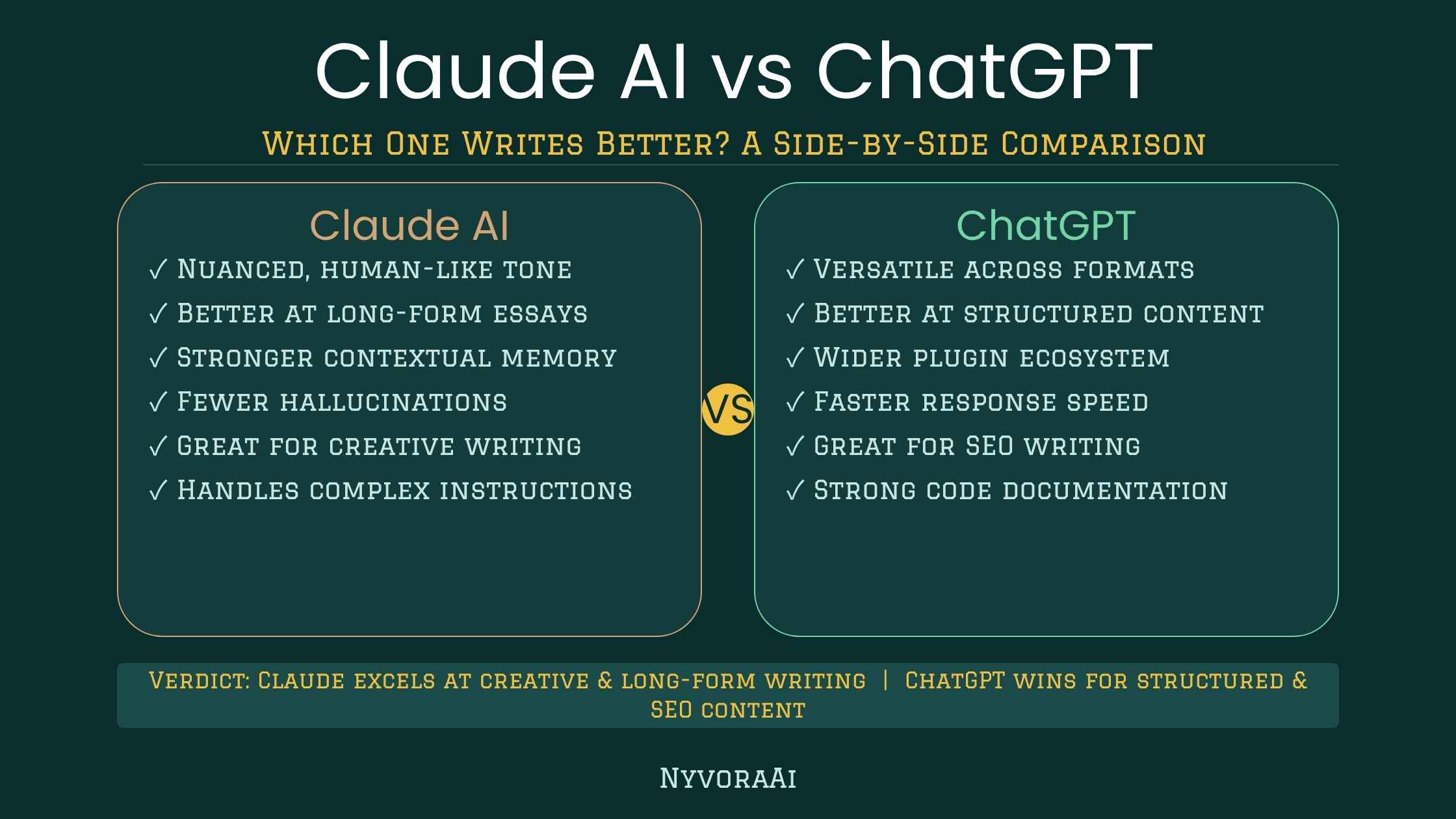 is claude ai better than chatgpt for writing - split screen comparison of Claude and ChatGPT chat interfaces on a laptop