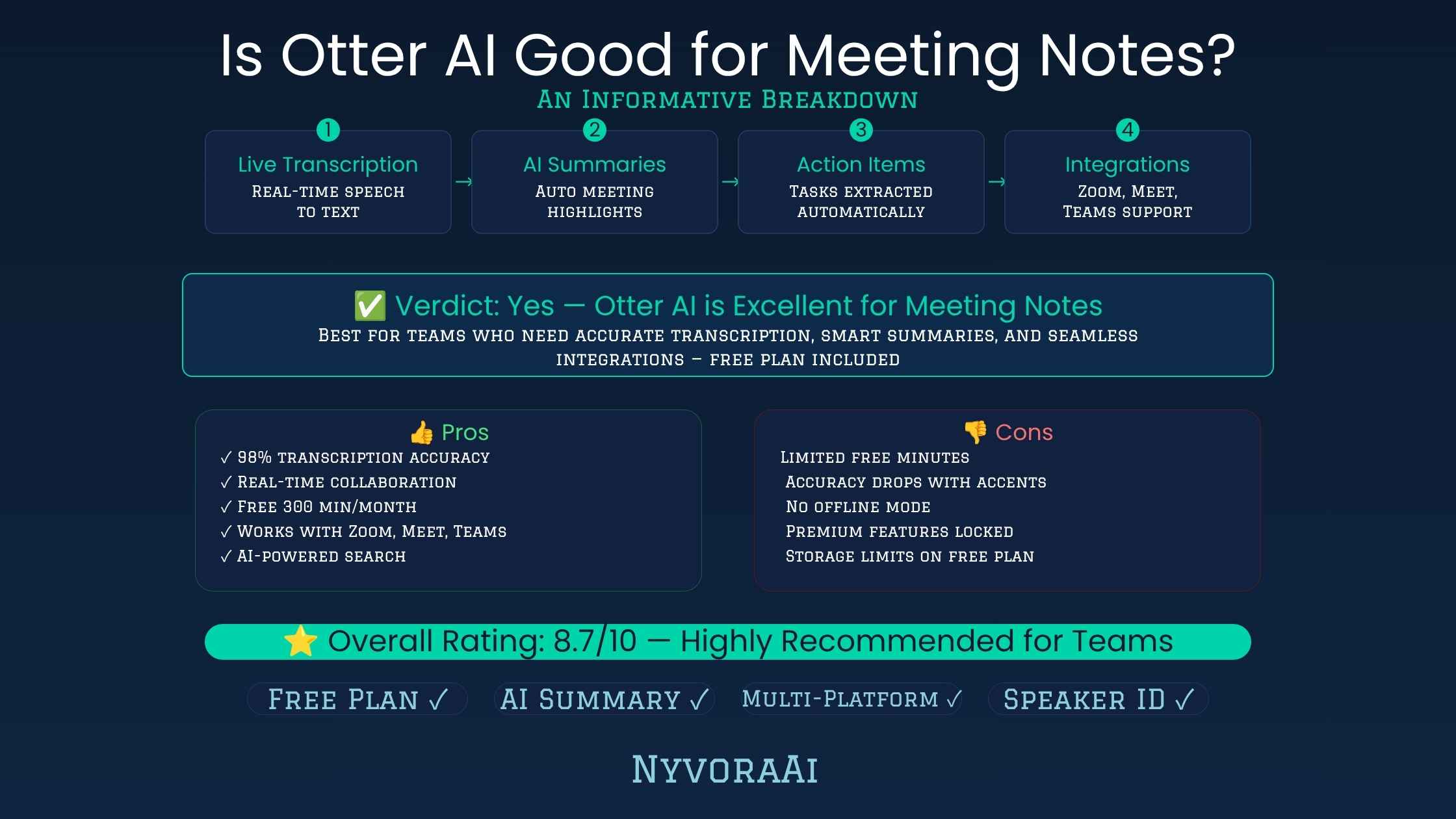 is otter ai good for meeting notes - laptop showing the Otter AI transcript and summary panel during a video call
