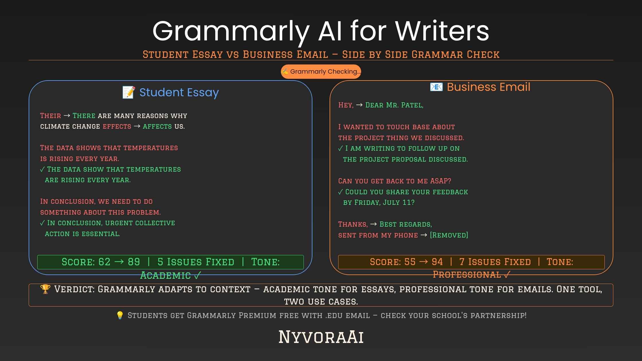 grammarly ai for writers - student essay and business email being checked side by side