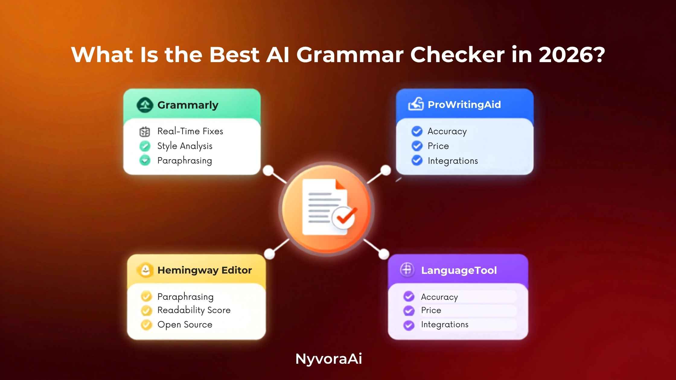Best AI grammar checker - laptop screen showing an AI writing assistant flagging grammar suggestions in a document