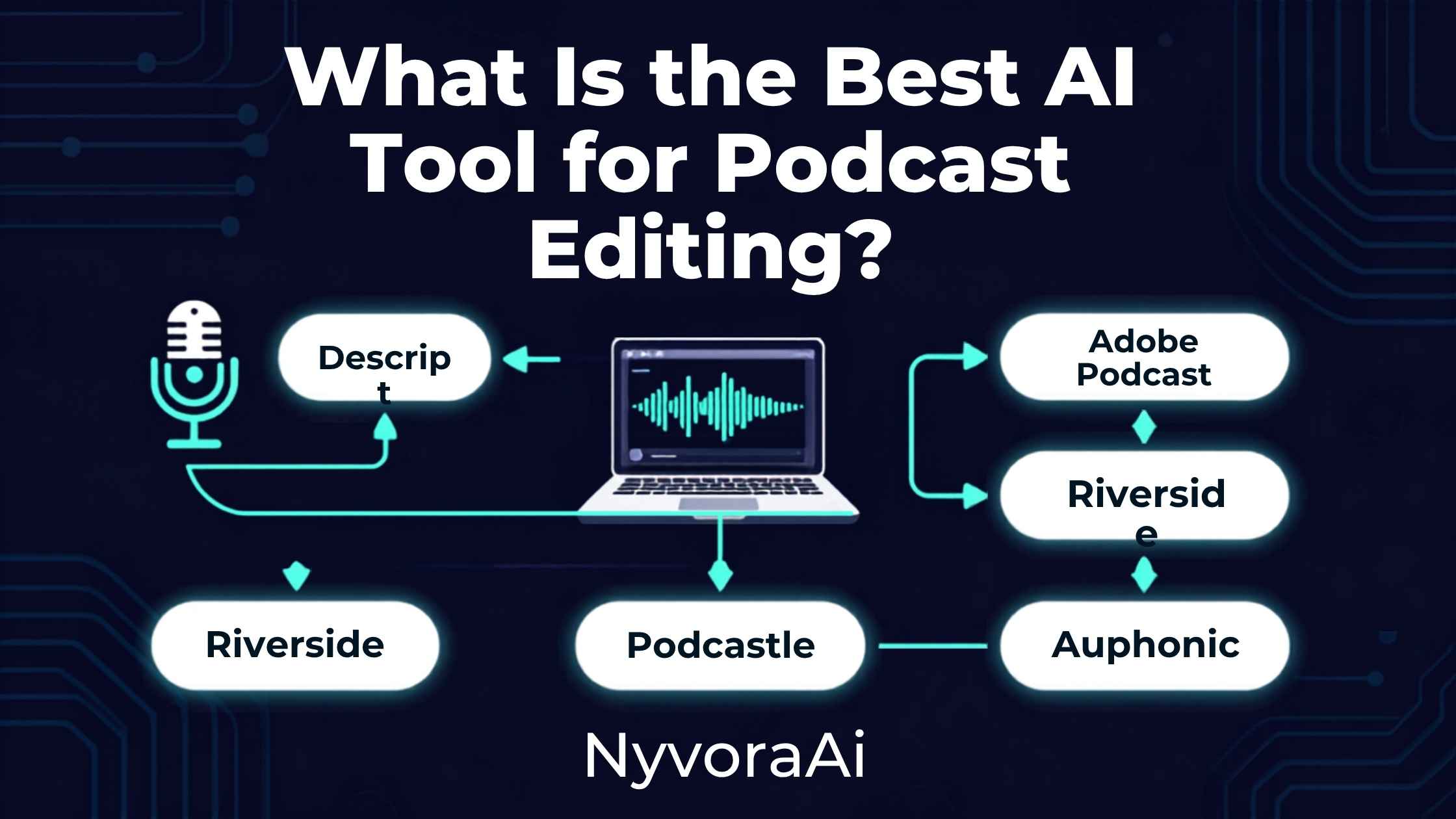 what is the best ai tool for podcast editing - laptop screen showing a podcast transcript being edited with AI in a text-based editor