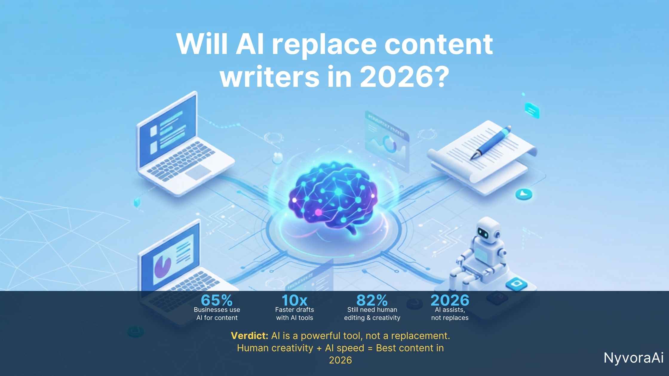 Will AI replace content writers - split image of a human writer at a laptop beside an AI-generated document