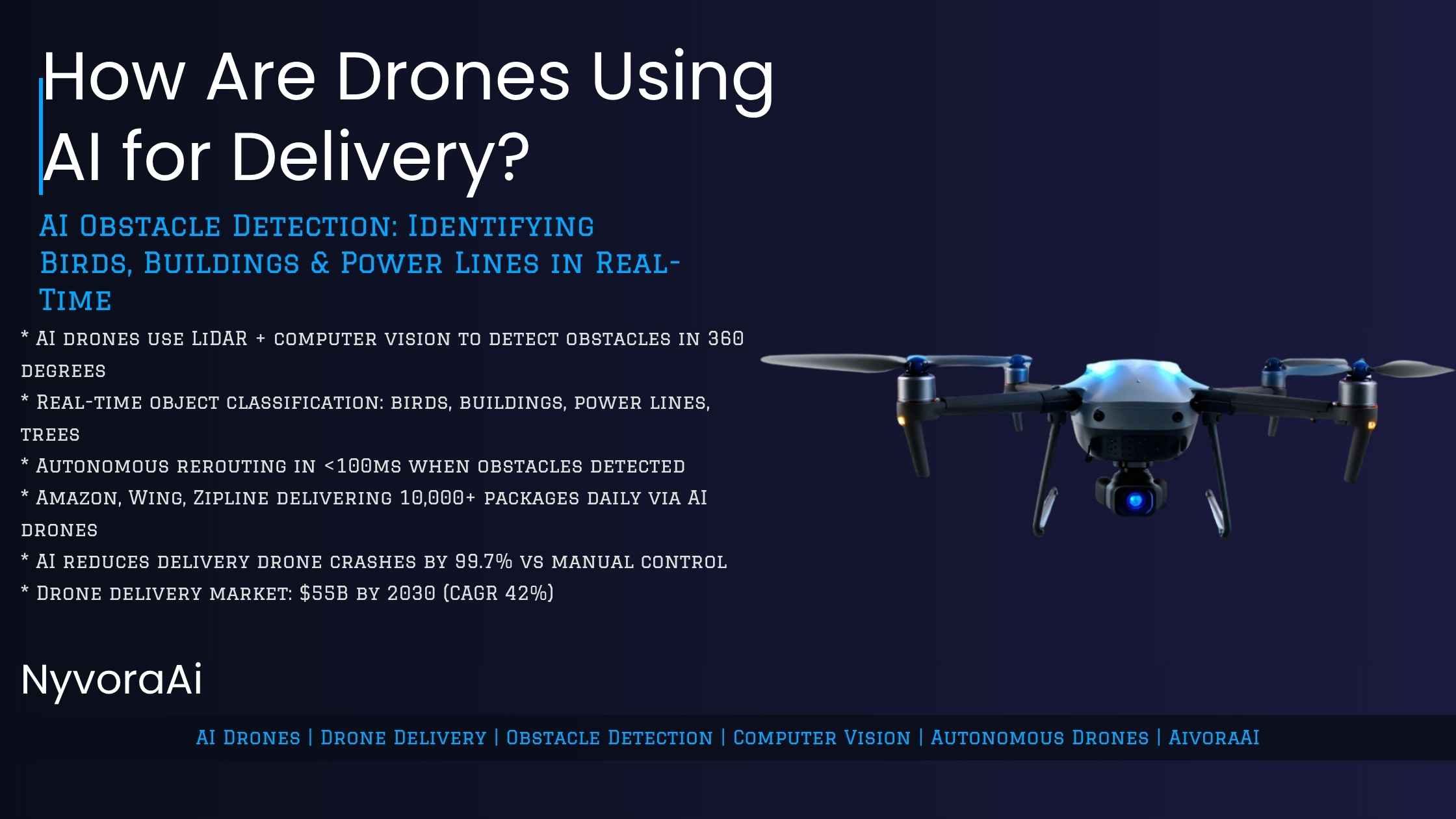 How are drones using AI for delivery - obstacle detection system showing AI identifying birds, buildings, and power lines