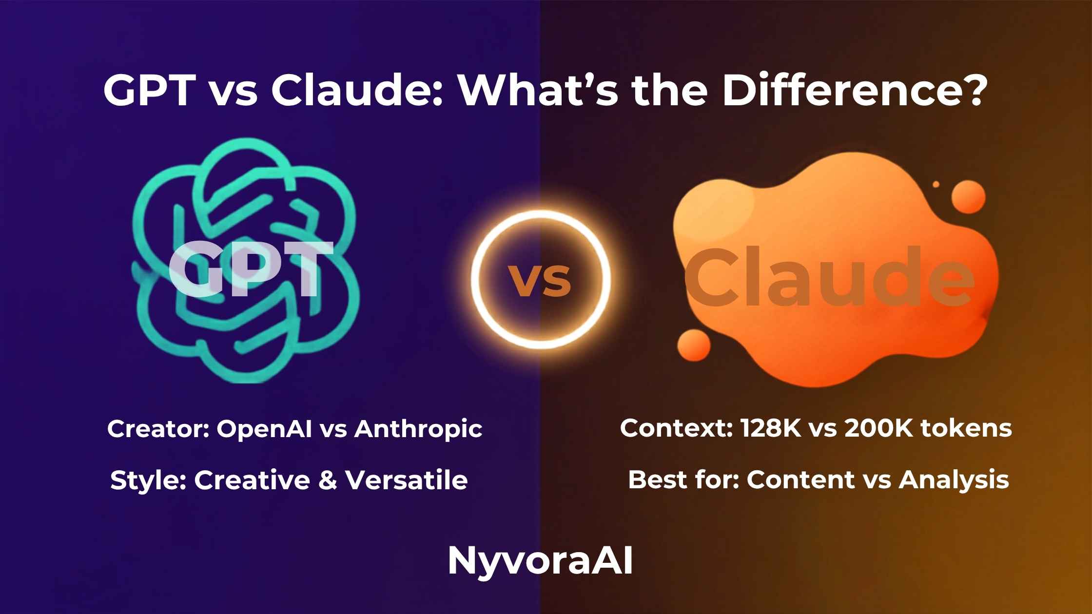 What is the difference between GPT and Claude - Comparison of OpenAI GPT and Anthropic Claude AI models