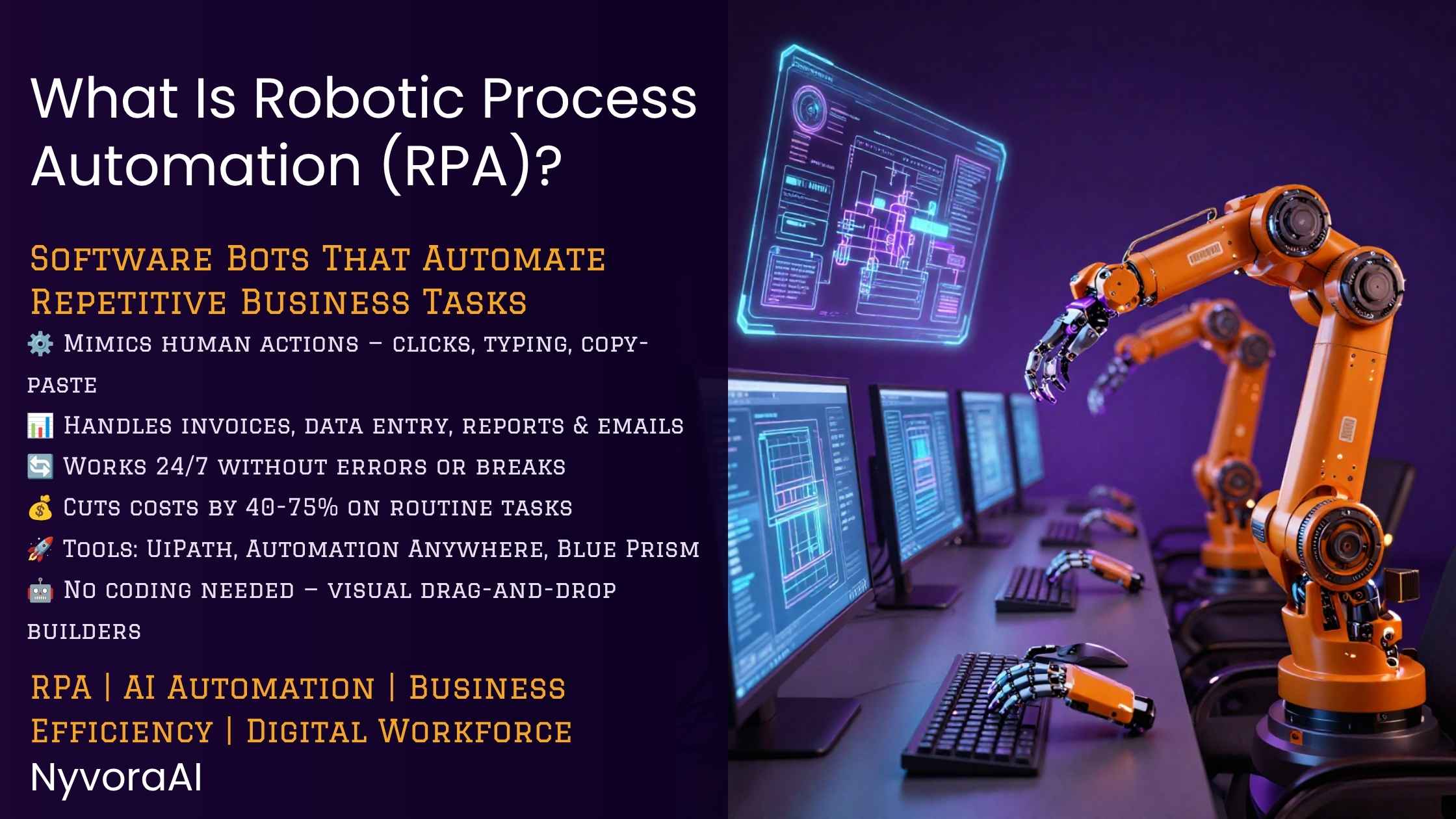What is robot process automation RPA - software bot automating business workflows across multiple applications